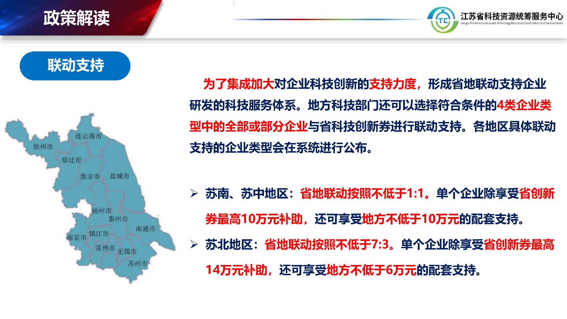 20250327-江蘇省科技創(chuàng)新券政策解讀及實(shí)務(wù)培訓(xùn)（徐州孵化器專(zhuān)場(chǎng)）_8.jpg